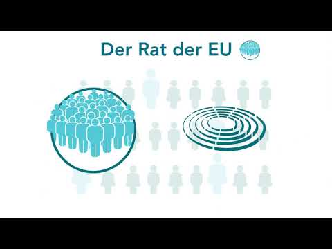 Europa: Wie funktioniert die EU?