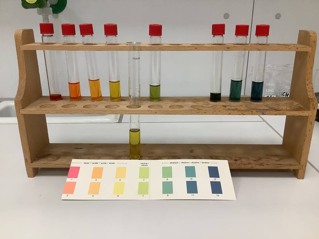 Ausschnitt aus der Farbskala von Universalindikator von pH 3 bis pH 10