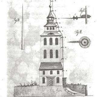 Zeichnung eines Blitzableiters, der im Oktober 1781 an den Turm des Schlosses Hainewalde angebracht wurde.
