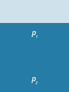 Ein Gefäß mit Wasser im Querschnitt. Oben, in der nähe der Wasseroberfläche befindet sich die Angabe ρ 1. Unten, nahe des Bodens befindet sich die Angabe ρ 2.